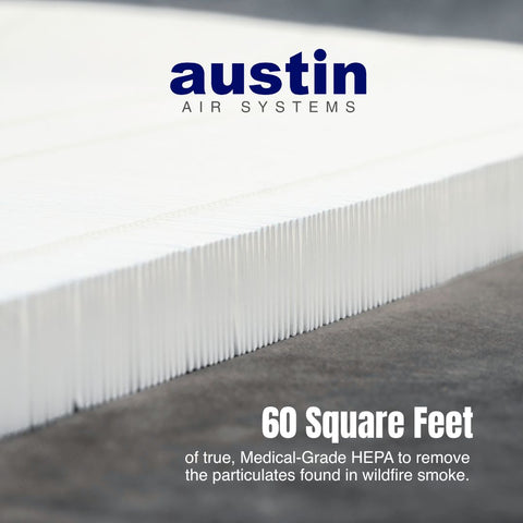 Austin Air Wildfire Recovery Home Bundle Large Size
