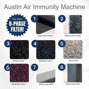 Austin Air Immunity Machine