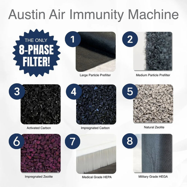 Austin Air Immunity Machine