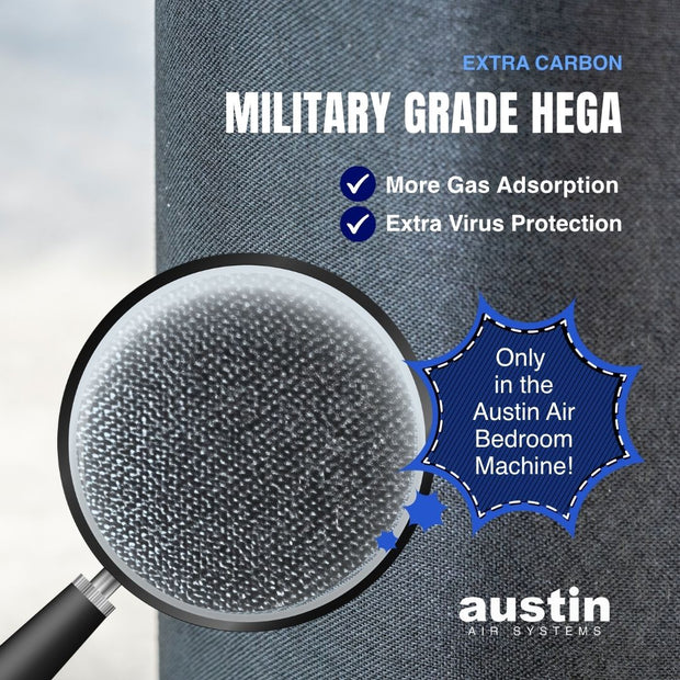 Austin Air Healthy Home Bundle Large Size