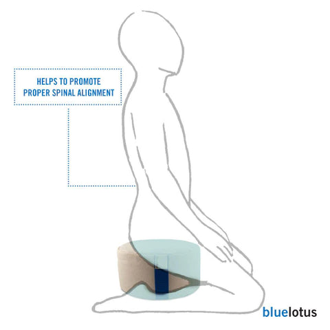 Blue Lotus Meditation Cushion - Natural Linens
